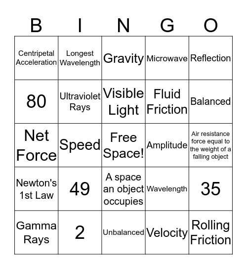 Final Review Bingo Card