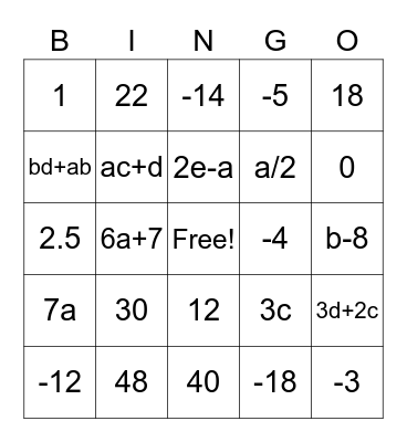 Algebra Bingo Card