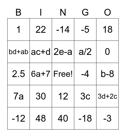 Algebra Bingo Card