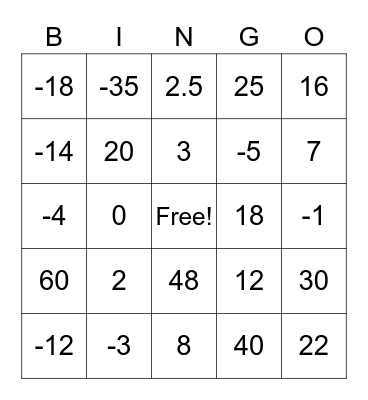 Algebra Bingo Card