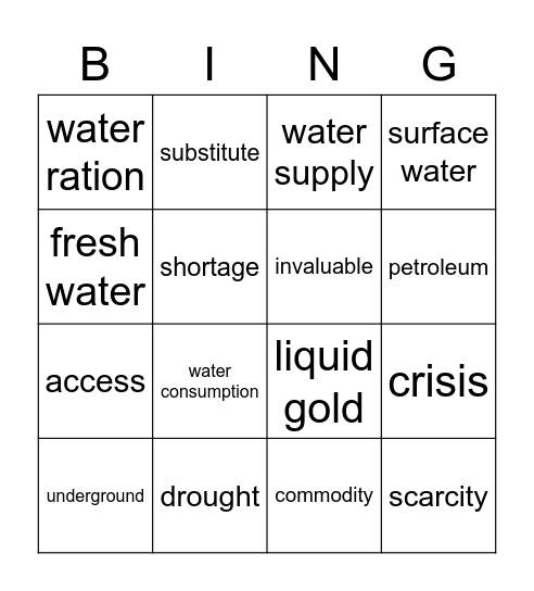 The global water crisis Bingo Card
