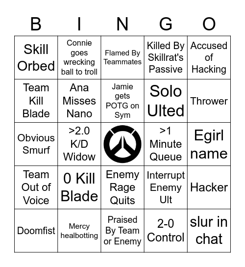 Overwatch Bingo Card