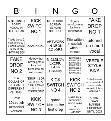 2023 Hardstyle track bingo Card