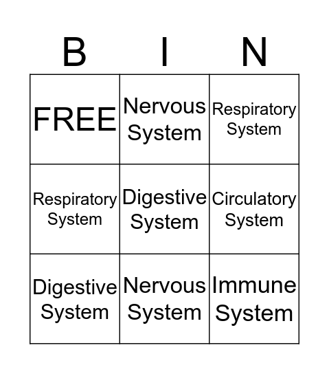 Systems  Bingo Card