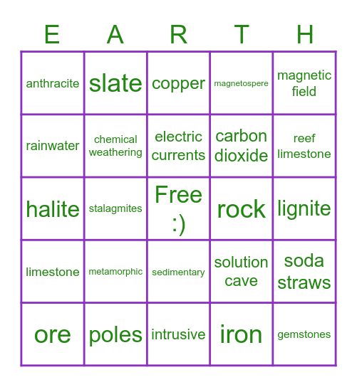 Observing God's World 3.5-3.10 (2010 ed.) Bingo Card
