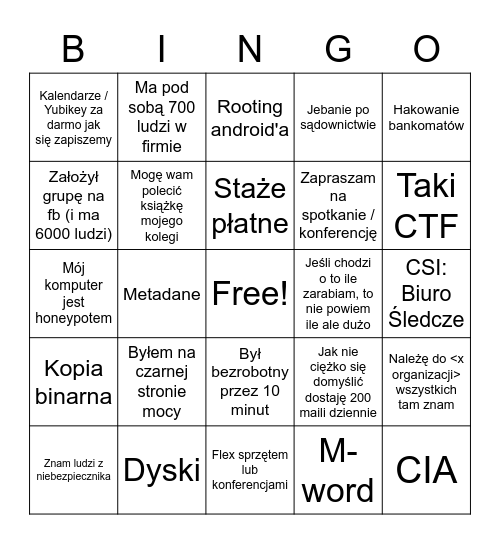 mac klucz bingo (CSI: Biuro Śledcze edition) Bingo Card