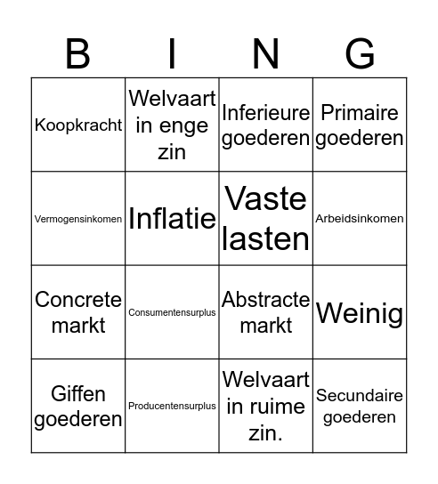 Laatste economie les 3V Bingo Card