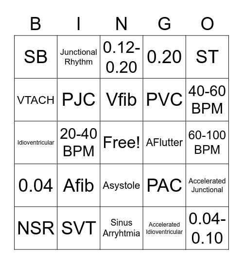 EKG Bingo Card