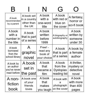 4TH FORM READING Bingo Card