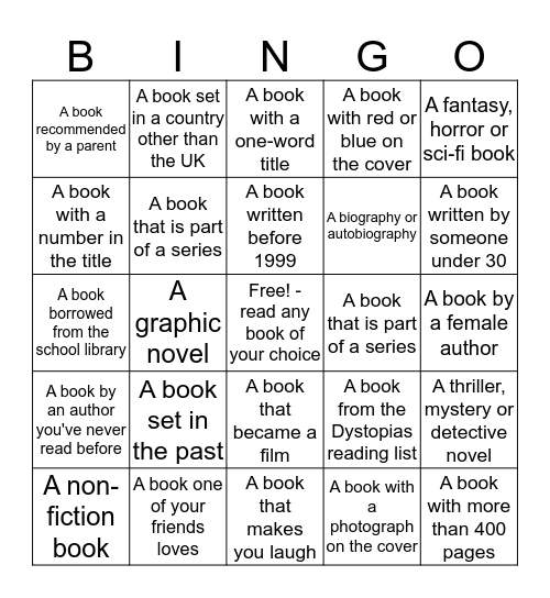 4TH FORM READING Bingo Card