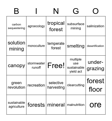 Environmental science Bingo Card