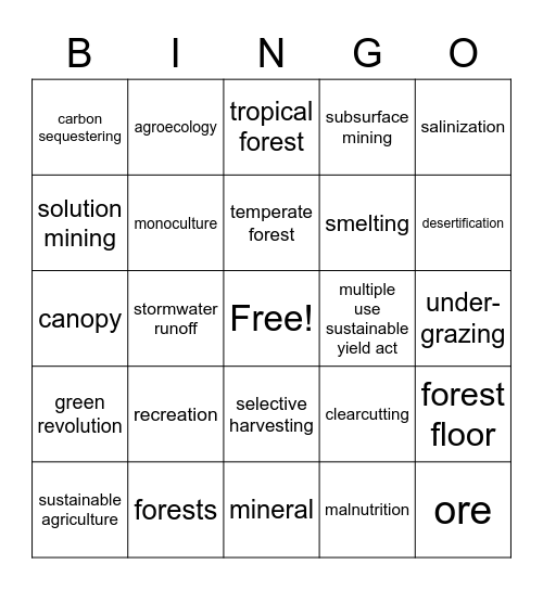 Environmental science Bingo Card