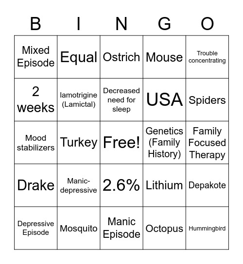 Bipolar BINGO Card