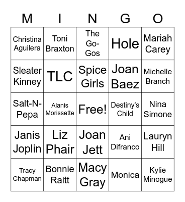 Powerhouse Women Bingo Card