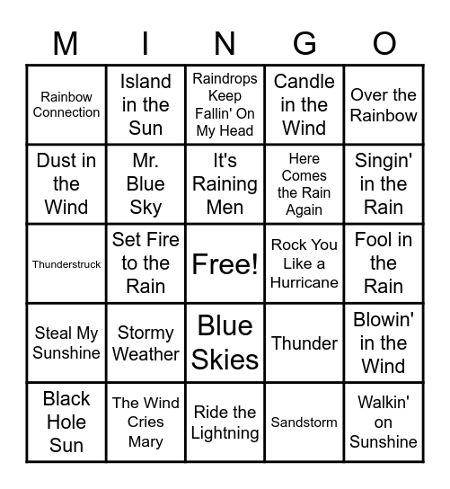 Weather Forecast Bingo Card