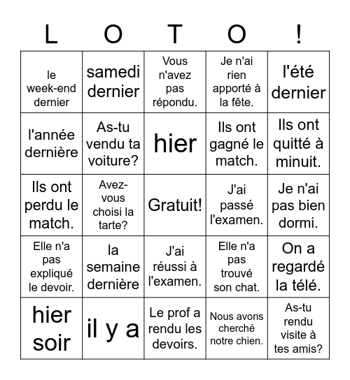 Le passé composé avec avoir Bingo Card