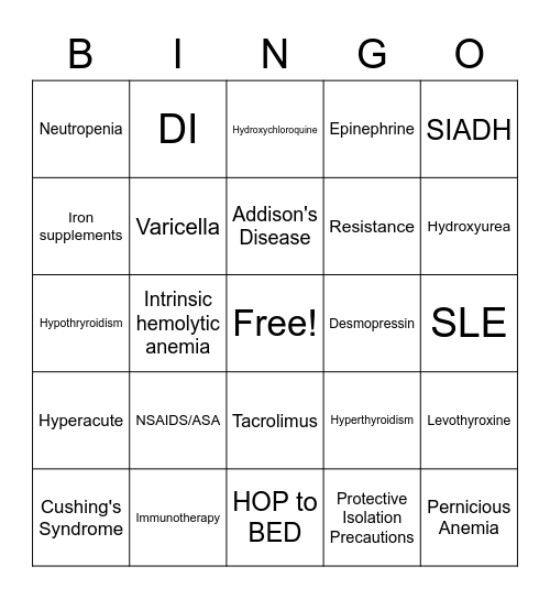 Unit 5 Bingo Card