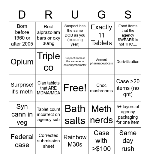 The friends we made along the way ... Bingo Card