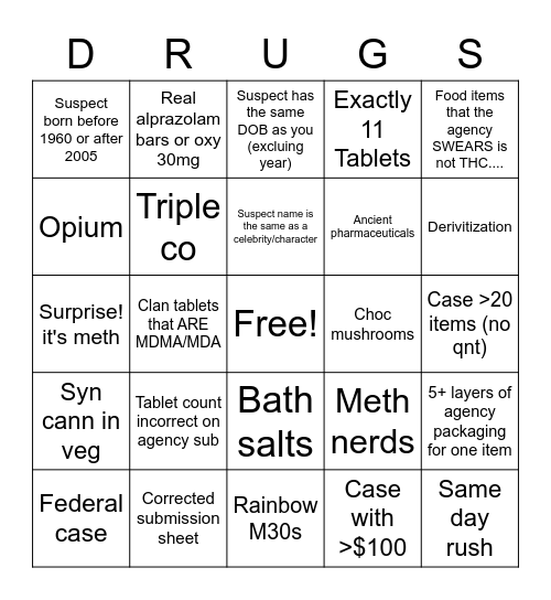 The friends we made along the way ... Bingo Card