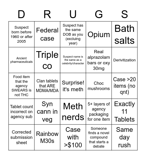 The friends we made along the way ... Bingo Card