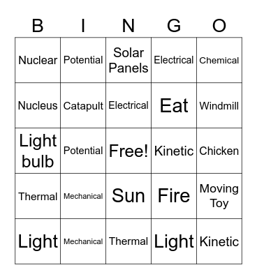 Energy Transformation Bingo Card