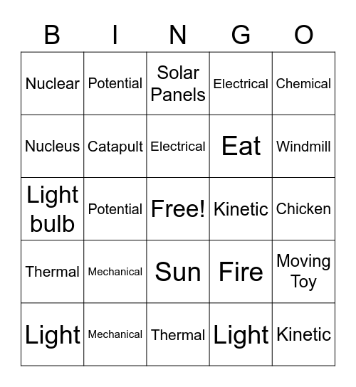Energy Transformation Bingo Card