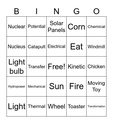 Energy Transformation Bingo Card