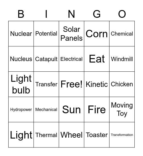 Energy Transformation Bingo Card