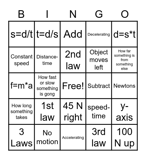 Forces and Motion Bingo Card