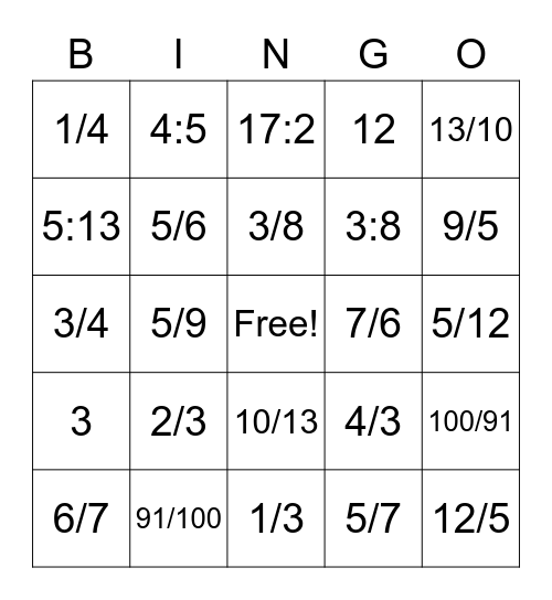 Ratios Bingo Card