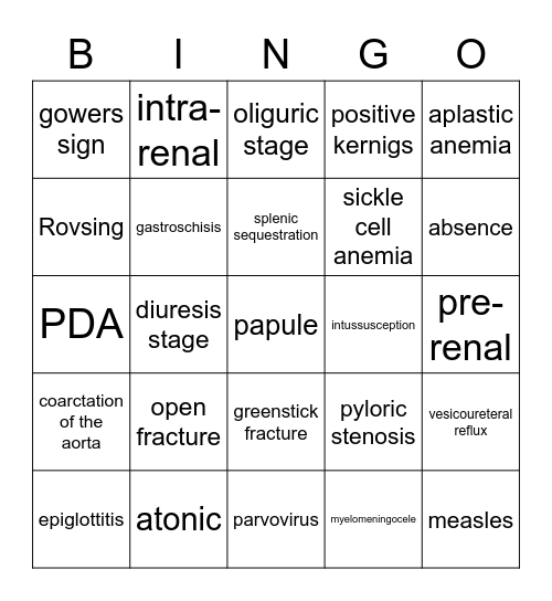 Diseases & Injuries Bingo Card
