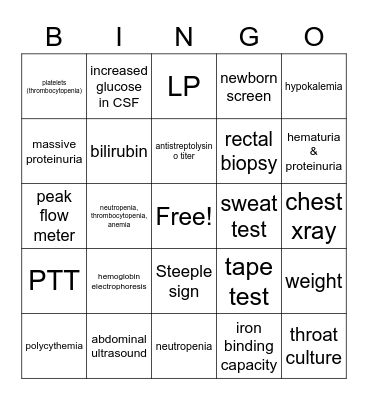 Labs & Diagnostics Bingo Card