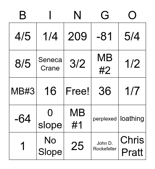 Math Bingo 4/21/23 Bingo Card
