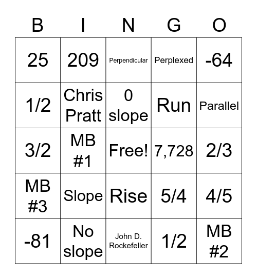 Math Bingo 4/21/23 Bingo Card