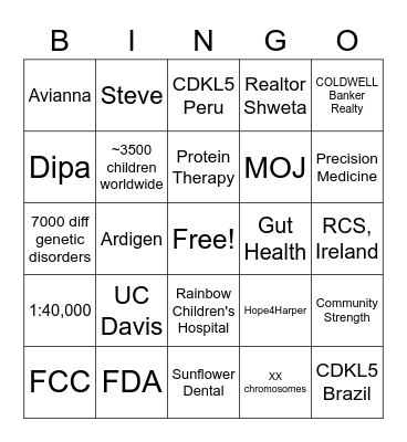 CDKL5 Bingo Card