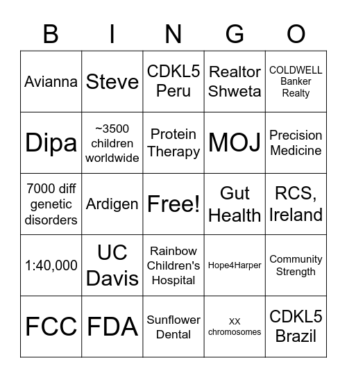 CDKL5 Bingo Card