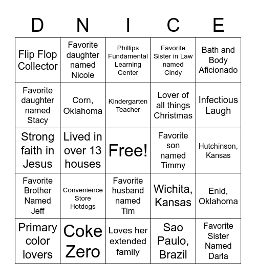 A FFew of Denices Favorite Things(facts) Bingo Card