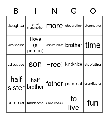 Chapter 41A - La Familia Bingo Card