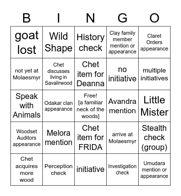 The Woods Are Just Trees, the Trees Are Just Wood [Critical Role 3.56] Bingo Card