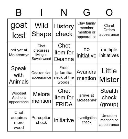 The Woods Are Just Trees, the Trees Are Just Wood [Critical Role 3.56] Bingo Card