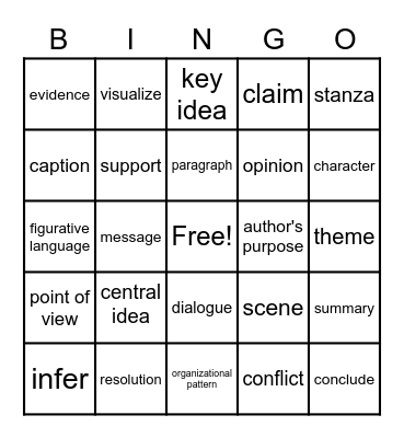 STAAR Academic Vocabulary Bingo Card