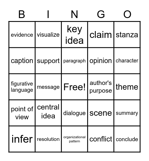 STAAR Academic Vocabulary Bingo Card