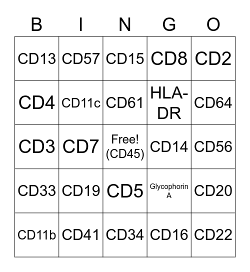 Cell Marker Bingo !!! Bingo Card