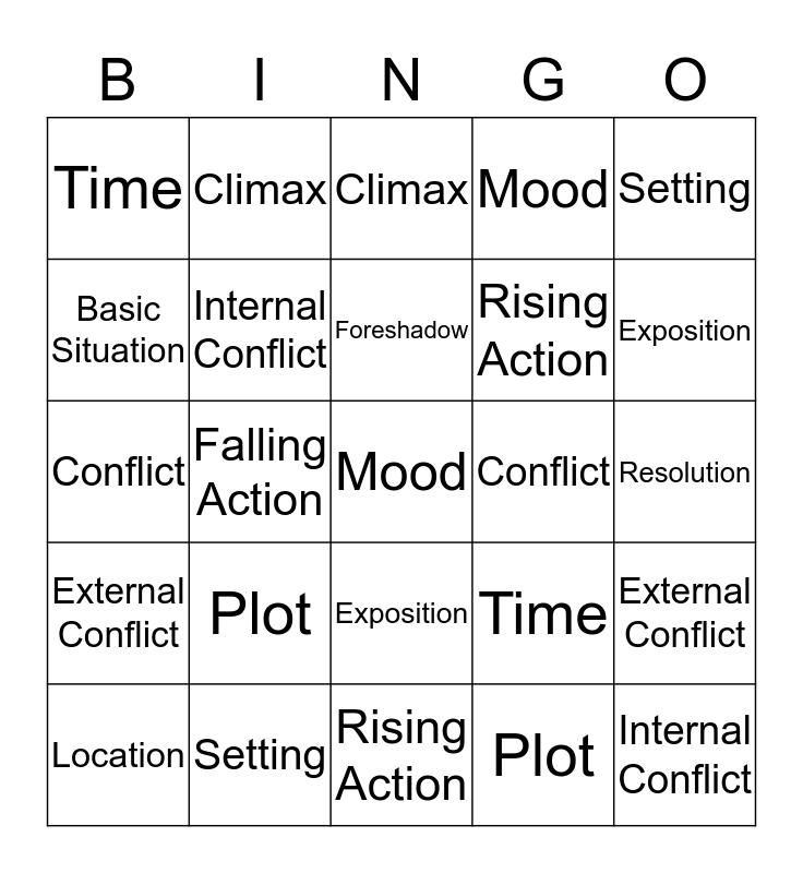 Plot Bingo Bingo Card