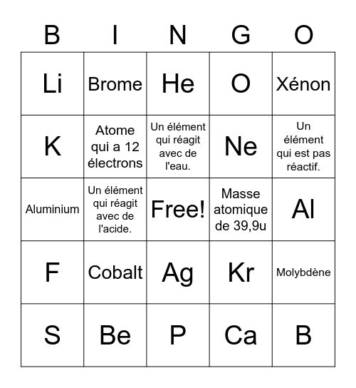 L'atome et le tableau périodique Bingo Card