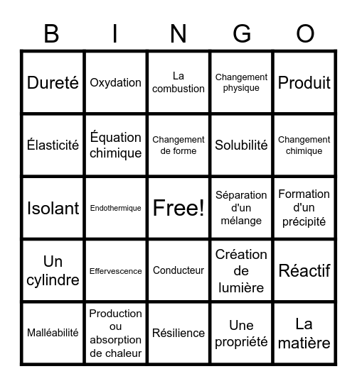 L'univers Matériel Bingo Card