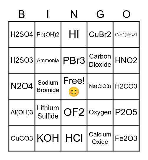 🧪 Naming Compounds 🥽 Bingo Card