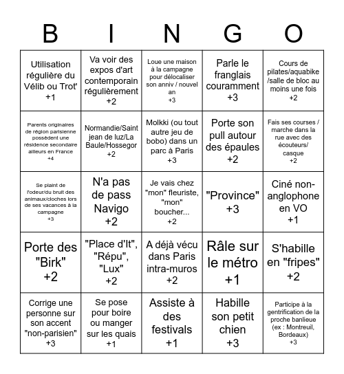 Bingo du Connard Parisien Bingo Card