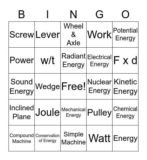 ENERGY BINGO REVIEW Bingo Card