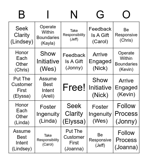 Wakeen Around Here (April - May) Bingo Card